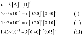 NCERT Solutions Class 12 Chemistry Chapter 3 - Chemical Kinetics